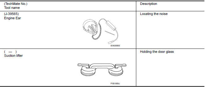 Nissan Maxima. Commercial Service Tools