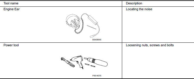 Nissan Maxima. Commercial Service Tools