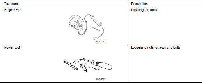 Nissan Maxima. Commercial Service Tools