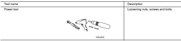 Nissan Maxima. Commercial Service Tool