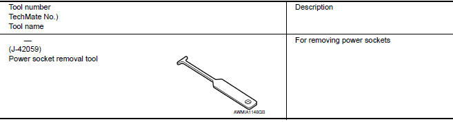 Nissan Maxima. Special Service Tool