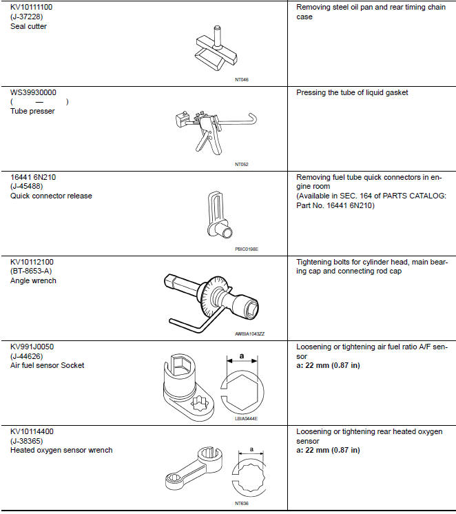 Nissan Maxima. Special Service Tool