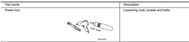 Nissan Maxima. Commercial Service Tool