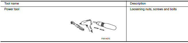 Nissan Maxima. Commercial Service Tools