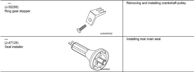 Nissan Maxima. Special Service Tool