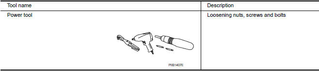 Nissan Maxima. Commercial Service Tools