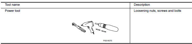 Nissan Maxima. Commercial Service Tools