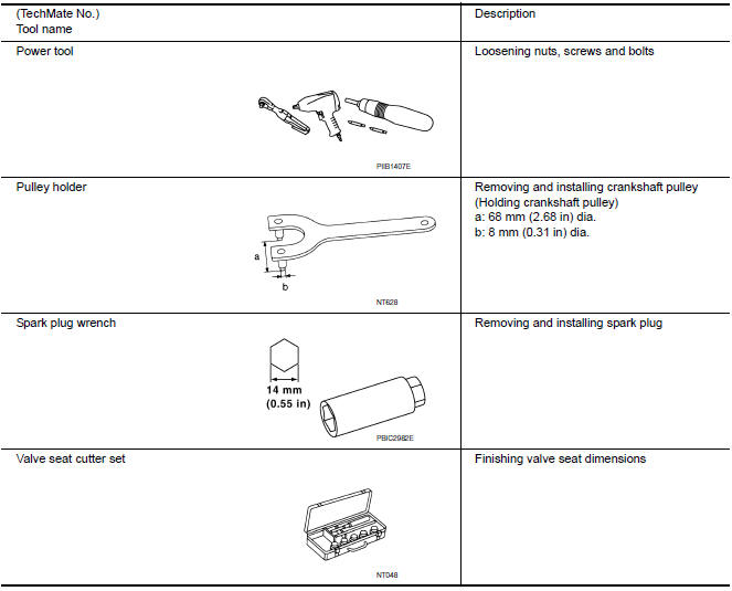 Nissan Maxima. Commercial Service Tool