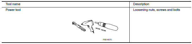 Nissan Maxima. Commercial Service Tools