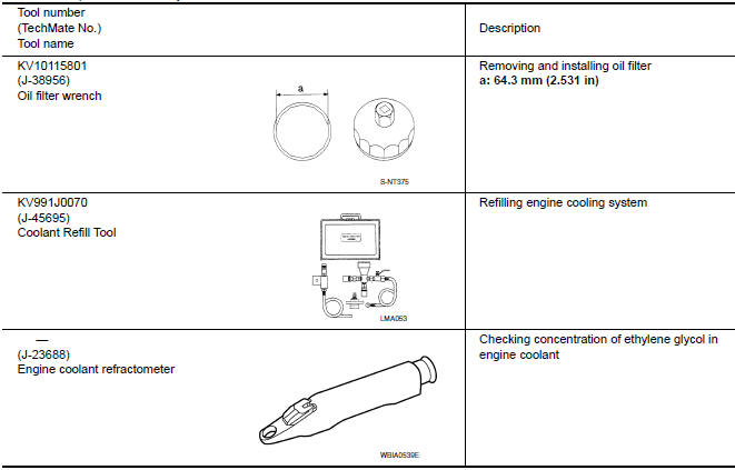 Nissan Maxima. Special Service Tool