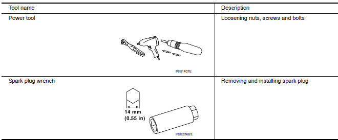 Nissan Maxima. Commercial Service Tool