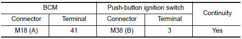 Nissan Maxima. CHECK PUSH-BUTTON IGNITION SWITCH ILLUMINATION POWER SUPPLY OPEN CIRCUIT