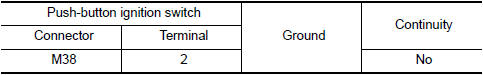 Nissan Maxima. CHECK PUSH-BUTTON IGNITION SWITCH ILLUMINATION GROUND CIRCUIT