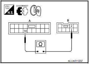 Nissan Maxima. CHECK PUSH-BUTTON IGNITION SWITCH ILLUMINATION GROUND OPEN CIRCUIT