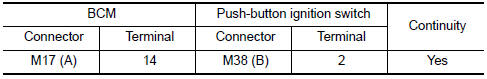 Nissan Maxima. CHECK PUSH-BUTTON IGNITION SWITCH ILLUMINATION GROUND OPEN CIRCUIT