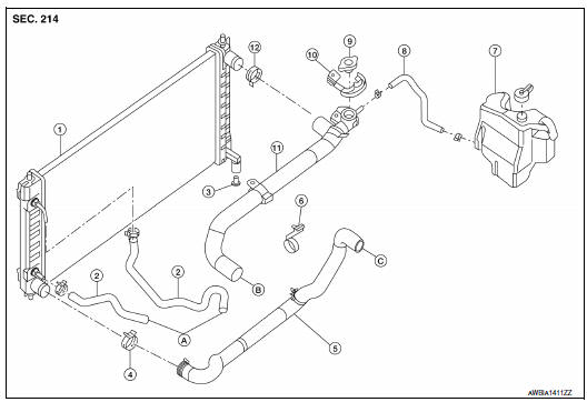 Nissan Maxima. Exploded View