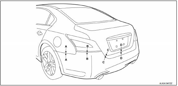 Nissan Maxima. INSTALLATION