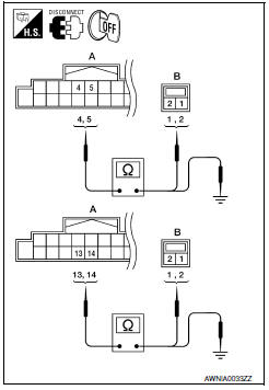 Nissan Maxima. HARNESS CHECK