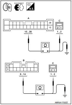 Nissan Maxima. HARNESS CHECK