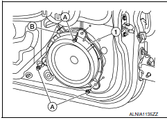 Nissan Maxima. REMOVAL