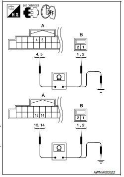 Nissan Maxima. HARNESS CHECK