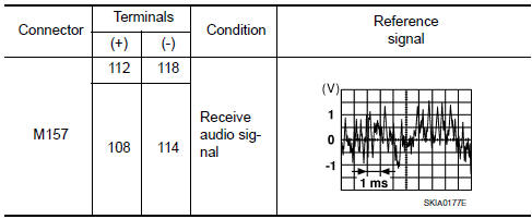 Nissan Maxima. REAR DOOR SPEAKER SIGNAL CHECK