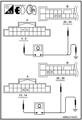 Nissan Maxima. HARNESS CHECK