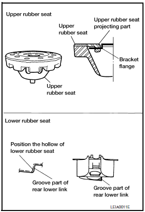 Nissan Maxima. REAR LOWER LINK & COIL SPRING