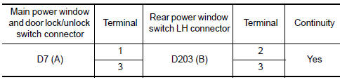 Nissan Maxima. CHECK HARNESS CONTINUITY (REAR POWER WINDOW SWITCH LH)