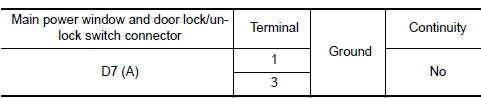 Nissan Maxima. CHECK HARNESS CONTINUITY (REAR POWER WINDOW SWITCH LH)