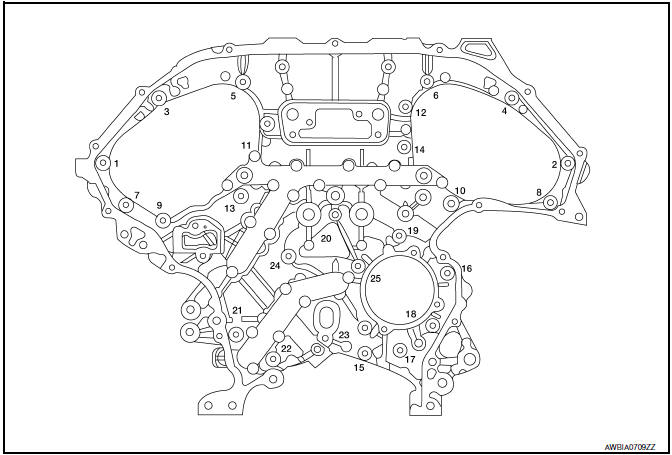 Nissan Maxima. Removal and Installtion