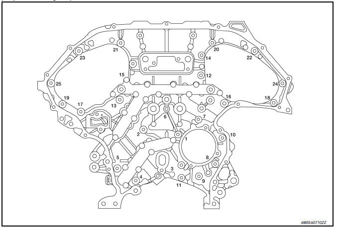 Nissan Maxima. Removal and Installtion