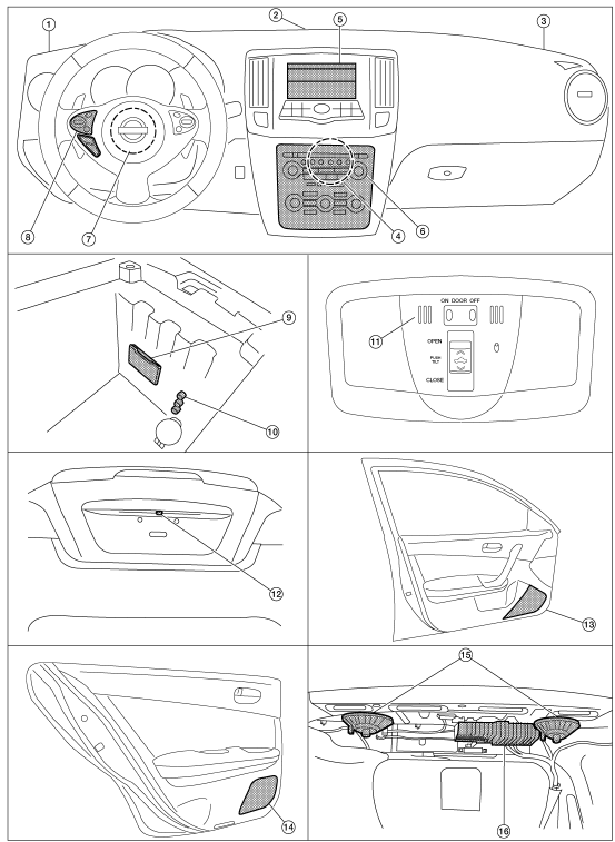 Nissan Maxima. Component Parts Location