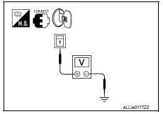 Nissan Maxima. CHECK POWER SUPPLY CIRCUIT