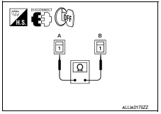 Nissan Maxima. CHECK HARNESS CONTINUITY 1