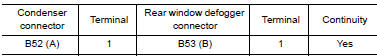 Nissan Maxima. CHECK HARNESS CONTINUITY 1