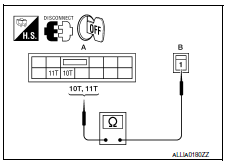 Nissan Maxima. CHECK HARNESS CONTINUITY 2