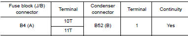 Nissan Maxima. CHECK HARNESS CONTINUITY 2