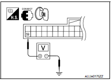 Nissan Maxima. CHECK REAR WINDOW DEFOGGER RELAY GROUND CIRCUIT