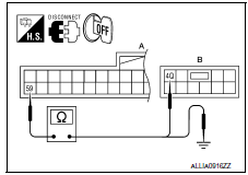 Nissan Maxima. CHECK HARNESS CONTINUITY