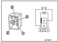 Nissan Maxima. CHECK REAR WINDOW DEFOGGER RELAY