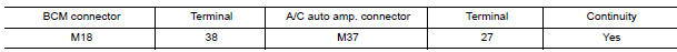 Nissan Maxima. CHECK REAR WINDOW DEFOGGER SWITCH REQUIRE SIGNAL CIRCUIT FOR OPEN