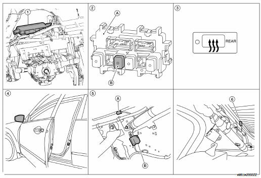 Nissan Maxima. Component Parts Location