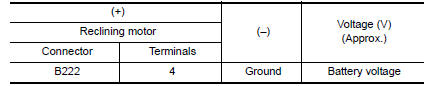 Nissan Maxima. CHECK RECLINING SENSOR POWER SUPPLY