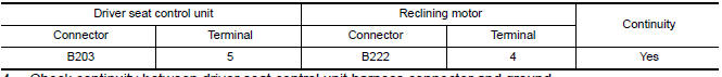 Nissan Maxima. CHECK RECLINING SENSOR POWER SUPPLY CIRCUIT