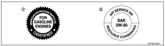 Nissan Maxima. Engine Oil Recommendation