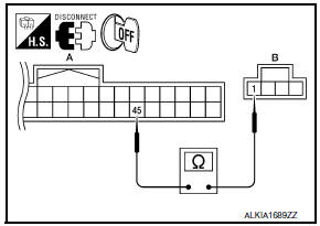 Nissan Maxima. CHECK REMOTE KEYLESS ENTRY RECEIVER CIRCUIT 2