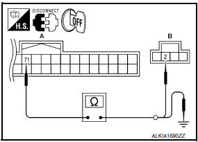 Nissan Maxima. CHECK REMOTE KEYLESS ENTRY RECEIVER CIRCUIT 3