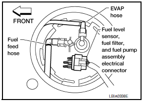 Nissan Maxima. INSTALLATION