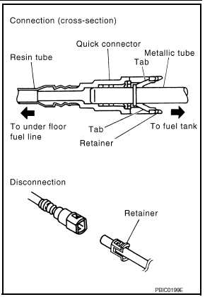 Nissan Maxima. INSTALLATION